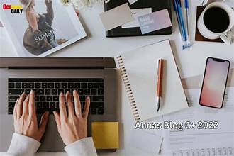 Annas Blog C+ 2022