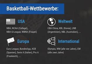 Nalycovfer3 Bookmaker Basketball